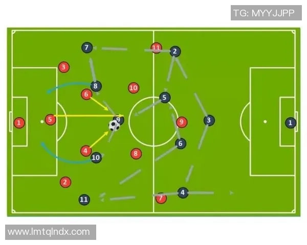成都足球队的战术创新与运营体系分析探讨